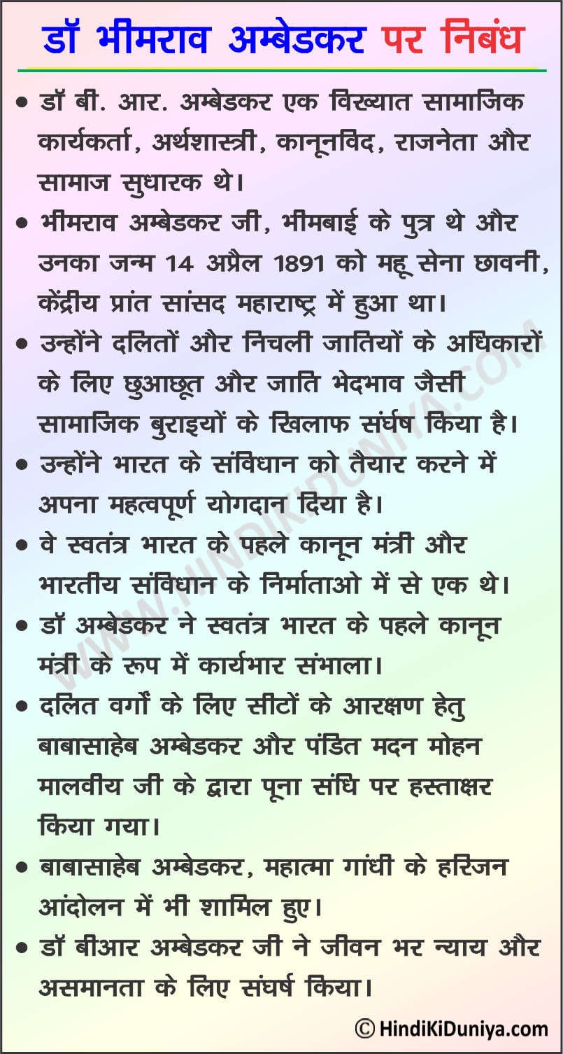 Essay on Bhimrao Ambedkar in Hindi