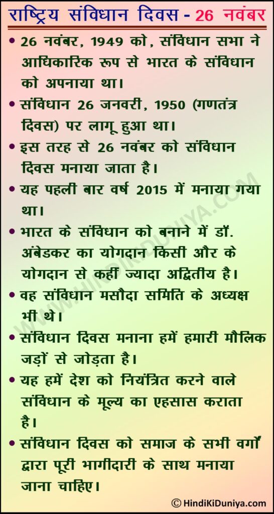 constitution in hindi essay