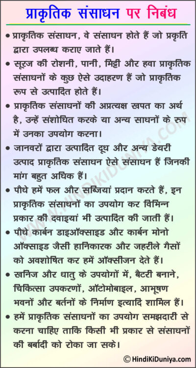 essay on natural resources in hindi