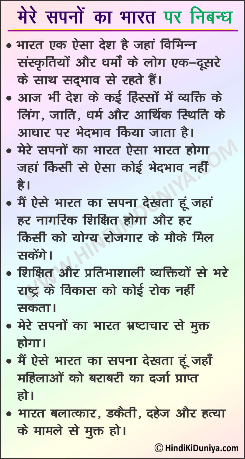 Essay on India of My Dreams in Hindi