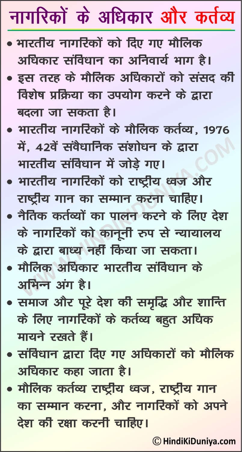 Essay on Rights And Responsibilities of Citizens in Hindi