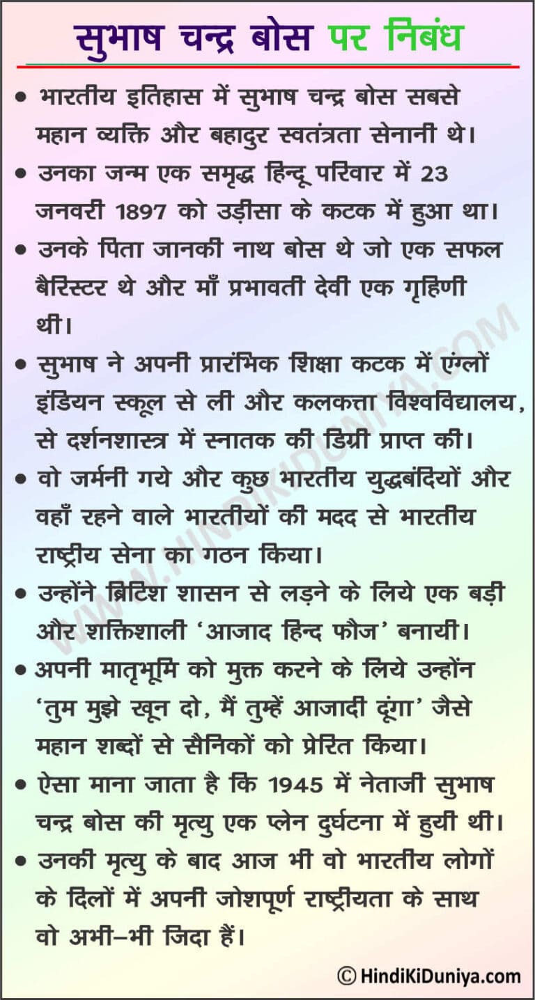 subhash chandra bose essay writing in hindi